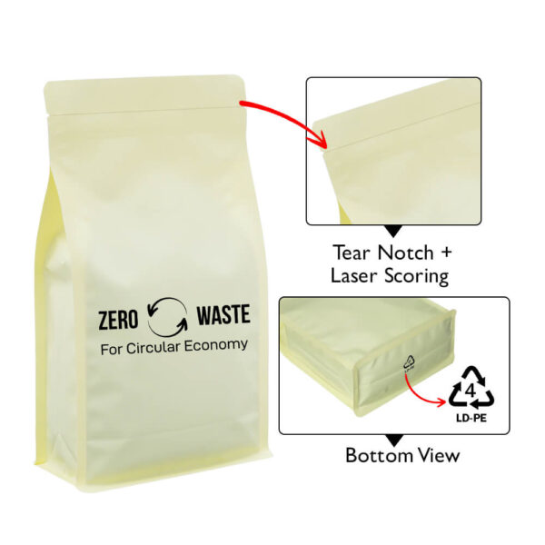 recyclable packaging bag