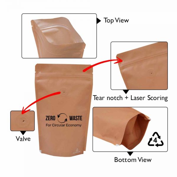 Recyclable packaging bags