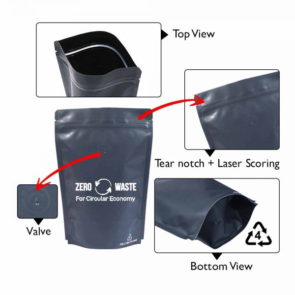 Recyclable packaging bags